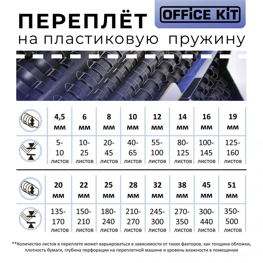 Пластиковые пружины для переплета 8 мм желтые